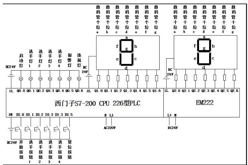 4四人抢答器西门子S7-200梯形图程序带程序讲解视频和plc接线图