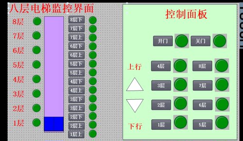 8八层电梯西门子S7-300PLC和tp900仿真程序博途V16模拟仿真程序