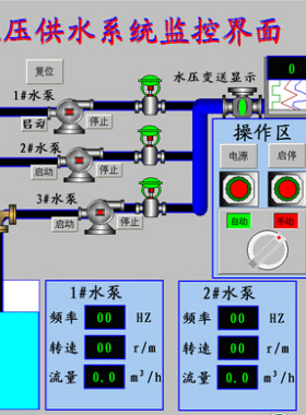 基于组态王653的恒压供水仿真监控系统程序开发代写做cad画图设计