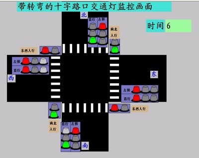 带转弯的十字路口交通灯MCGS62仿真运行程序代写做自动化工控设计