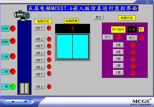 5五层电梯mcgs7.6仿真运行程序代做写带优先级功能无需连接plc