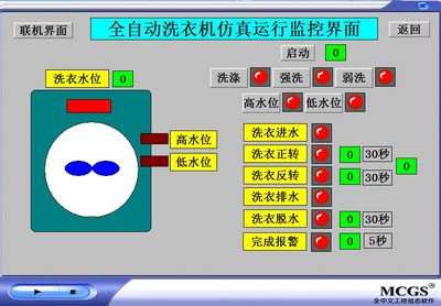 洗衣机MCGS7.7嵌入版独立仿真运行程序代做写工控自动化plc组态