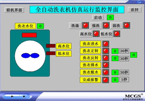 洗衣机MCGS7.7嵌入版独立仿真运行程序代做写工控自动化plc组态