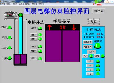 4四层电梯组态王6.53独立仿真带西门子200plc程序超载防止夹人