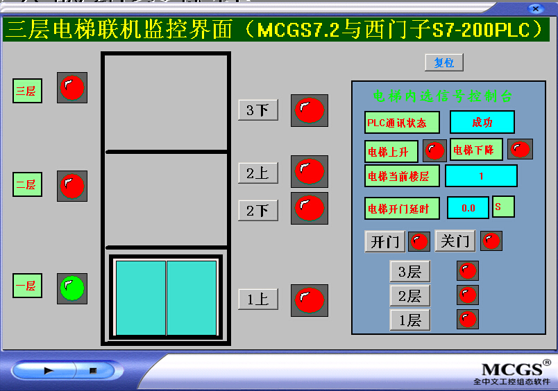 3三层电梯mcgs76嵌入版西门子S7200PLC联机运行程序代做工控程序