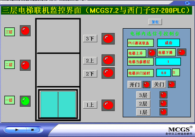 3三层电梯mcgs76嵌入版西门子S7200PLC联机运行程序代做工控程序