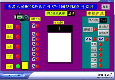 5五层电梯MCGS7.6嵌入版与西门子S7-200系列PLC联机运行程序代做