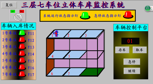7车位三层立体车库组态王6.53和三菱PLC联机运行程序代做写带急停