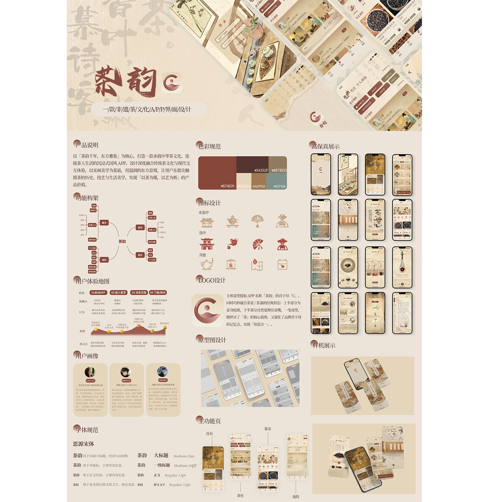 非遗茶文化app界面ui设计高保真原型展板xd源文件含交互图片