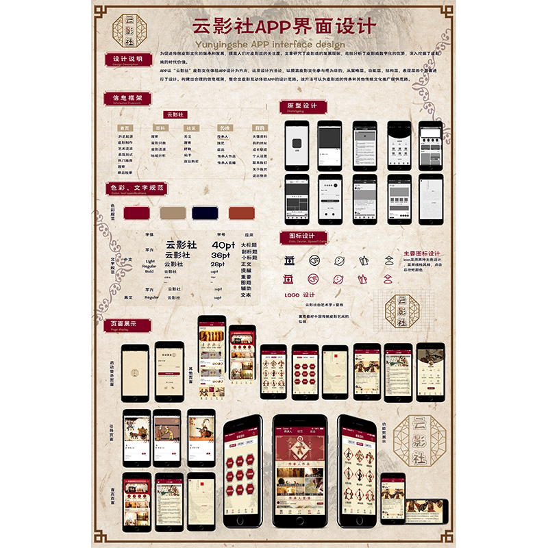 非遗皮影app界面ui设计高保真原型psd源文件展板含交互动效图片