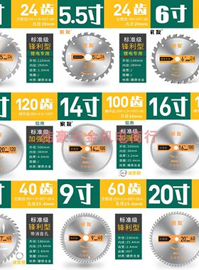 家友硬质合金圆锯片木工锯片