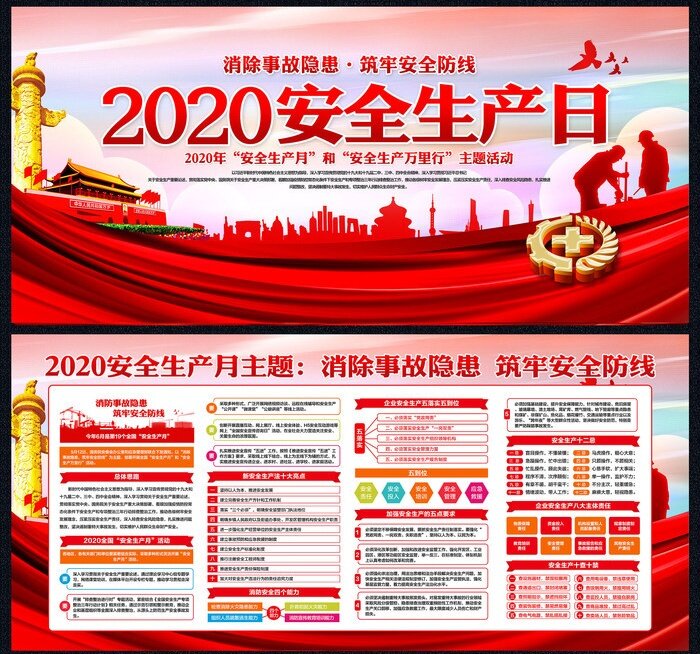 红色震撼新版2020年安全生产月主题活动宣传栏展板设计psd模板