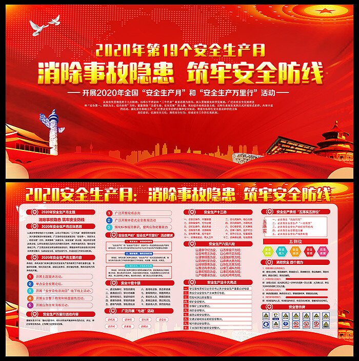 红色震撼2020年安全生产月宣传栏活动主题展板设计psd模板素材