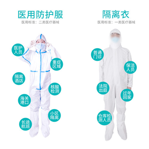 医用防护服一次性医用隔离衣一次性鞋套医用无菌防护服连体全身