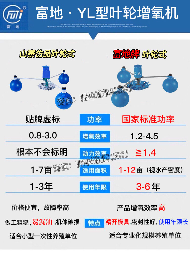 富地增氧机yl叶轮式增氧机鱼塘养殖专用不锈钢大型水车曝气式增氧
