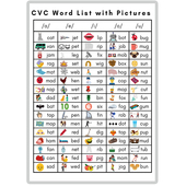 自然拼读规律组合规则卡片英语phonics 早教启蒙英文单词教具海报