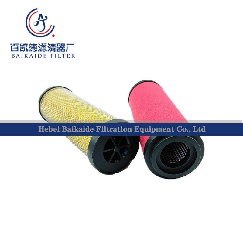 替代AFF复盛精密过滤芯AEA300P AEA300U AEA300H AET300P AET300U