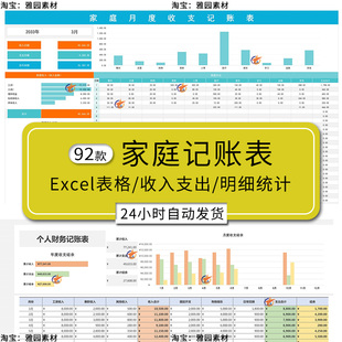 家庭记账Excel表格模板个人理财收入支出明细统计日常月度开销表