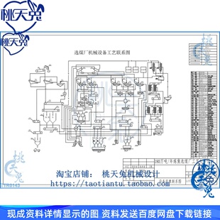 180万吨炼焦煤选煤厂初步设计说明CAD图+说明参考