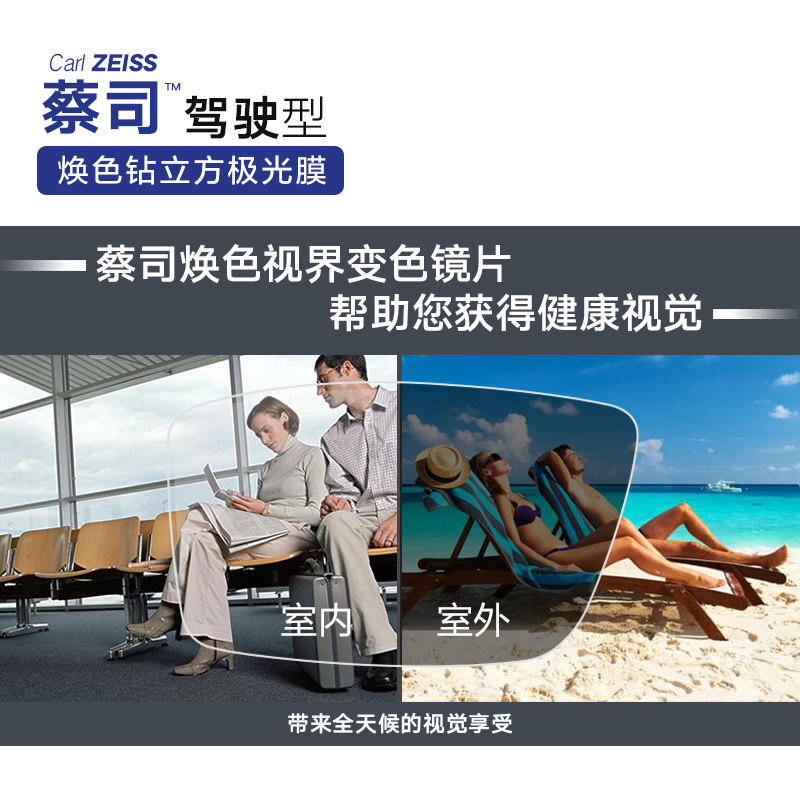 蔡司镜片近视镜片Zeiss/蔡司