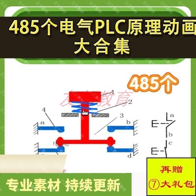 485套电气原理动画 PLC运行视频 自动化工程编程控制系统机械设计