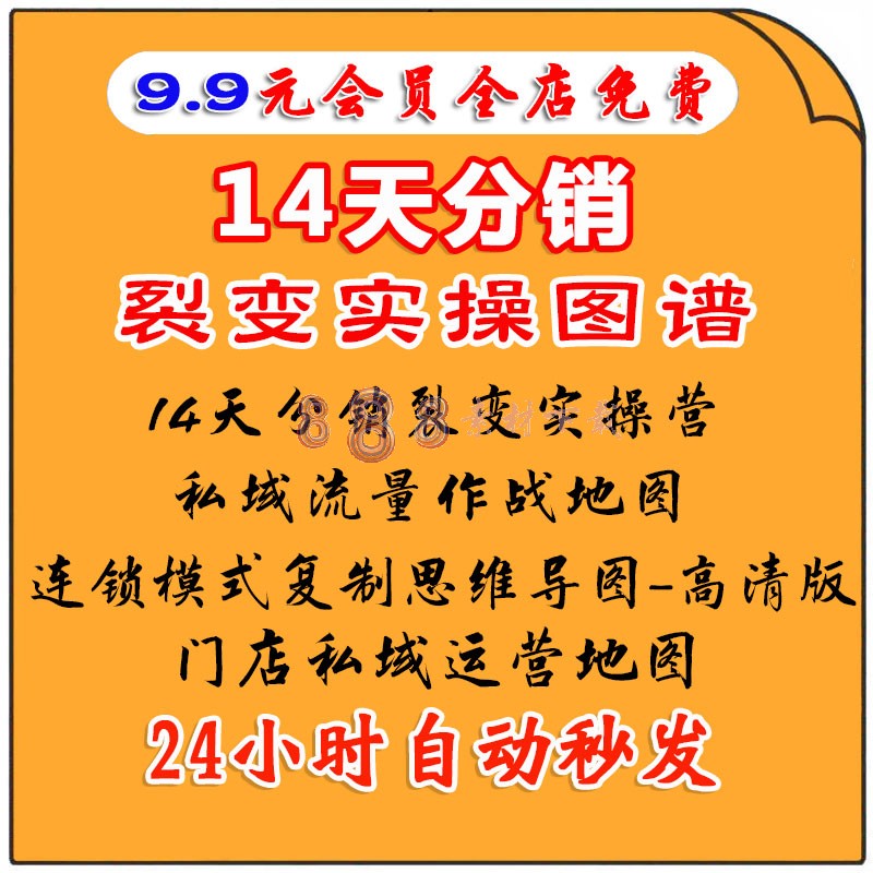 14天分销裂变实操图谱用户分享率朋友圈分享文案市场验证竞品