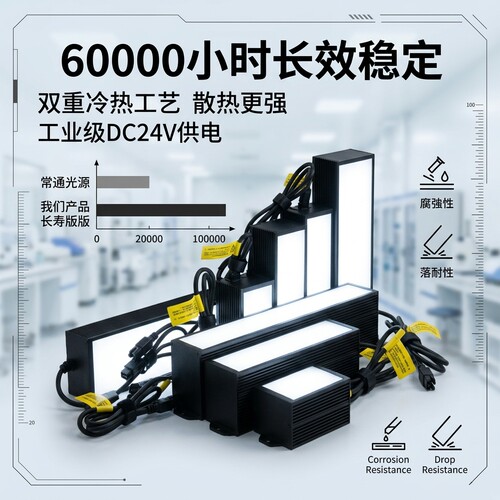 工业视觉光源补光灯条形灯