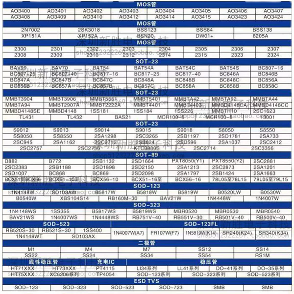 Товары от suzihe2563593