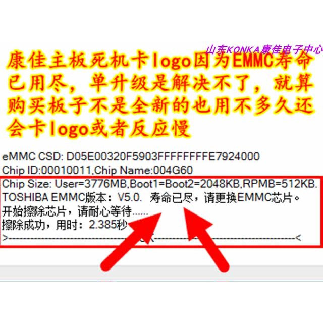 海信康佳小米创维TCL程序数据EMMC芯片备份量产烧录U盘强制刷