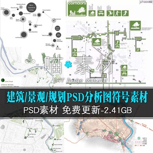 ps分层分析图符号psd源文件素材城市旅游规划景观建筑素材