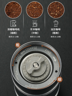 咖啡不锈钢磨 咖啡磨豆机露营户外手摇折叠芯柯曼511CC研磨机意式