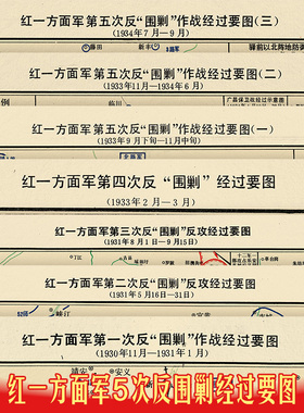红一方面军5次反围剿经过示意图-实物红色时期革命战争历史事件图