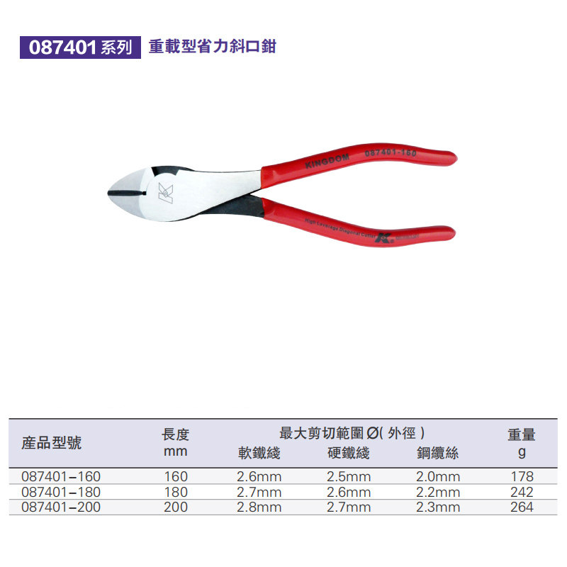 k牌斜口钳 重载型斜口钳省力斜口钳