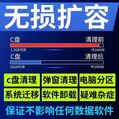 电脑c盘扩容硬盘分区系统迁移电脑内存清理垃圾流氓软件卸载 远程