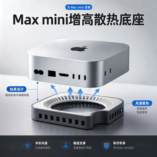 MacminiM4/M4Pro防尘增高支架