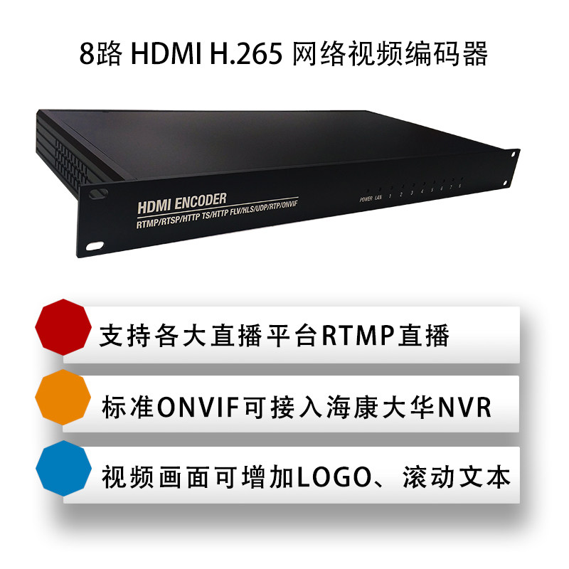 8路机架式hdmi编码器iptv直播8路H.265推流器1U机架式视频编码器