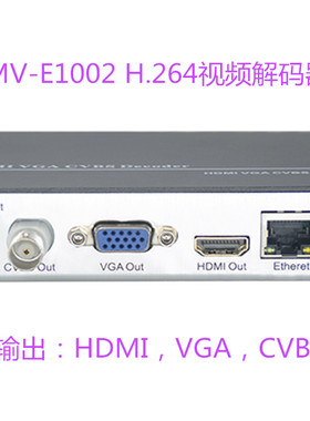 麦恩E1002 H.264酒店IPTV解码器NVR局域网HMDI/VGA/CVBS输出解码