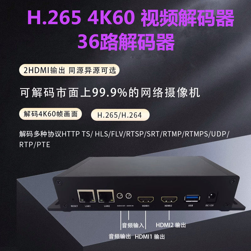 全新4K60解码器网络摄像机解码h.265 hdmi 视频36路解码器SRT包邮