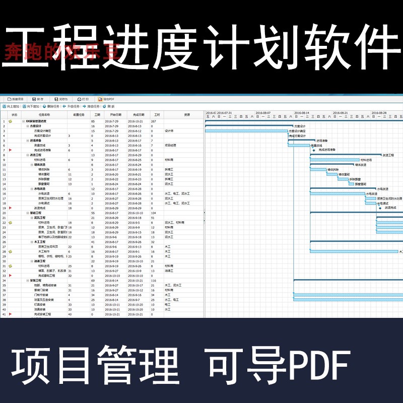 甘特图建筑工程进度计划软件横道图网络图项目施工进度表计划表-封面