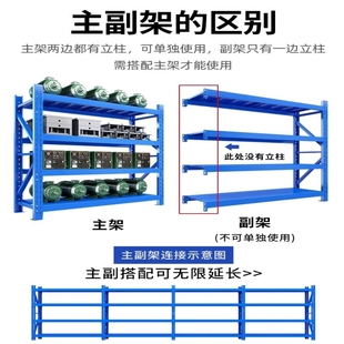 货架储物架超市置重型家用组合铁架子货物落地地下室快递 仓储加厚