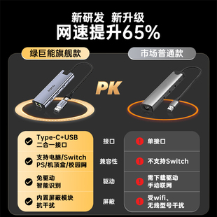 绿巨能usb转网线接口千兆网口扩展坞拓展转换器typec网卡rj45以太