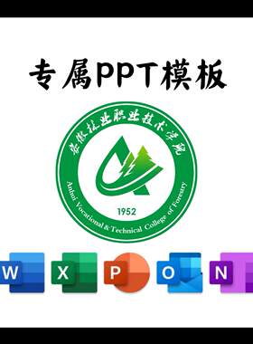 安徽林业职业技术学院PPT模板清新简约毕业答辩汇报总结通用PPT