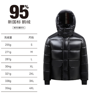 蒙口羽皇加拿大进口95鹅绒冬季男女同款工装风户外防寒羽绒服827