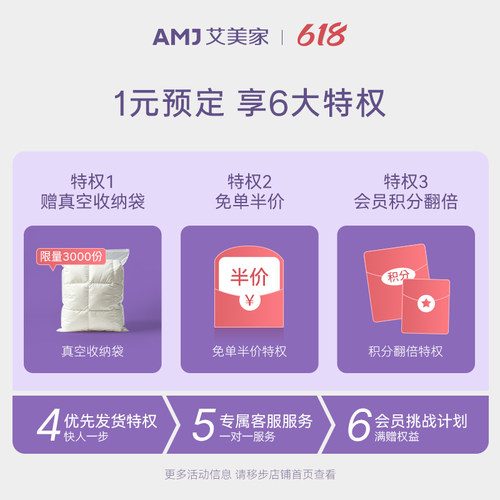 1分钱预定5大权益