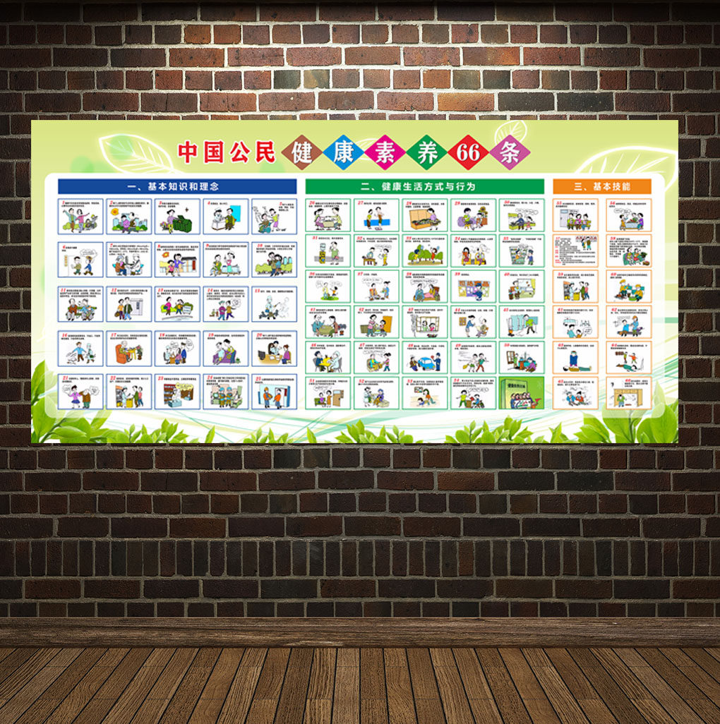 医院社区文化宣传画挂图中国公民健康素养66条宣传栏健康教育墙贴