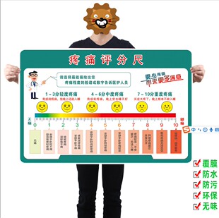 医院温馨提示疼痛评分尺海报挂图住院部病房疼痛表情评估尺墙贴纸