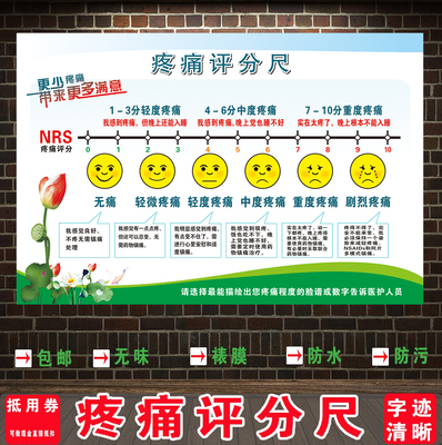 医院跌倒十知表情疼痛评分海报