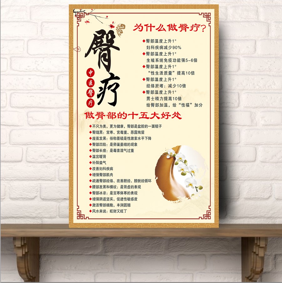臀疗的好处胸私密腿部腰肾保养头道汤的功效挂画头疗养生宣传画报