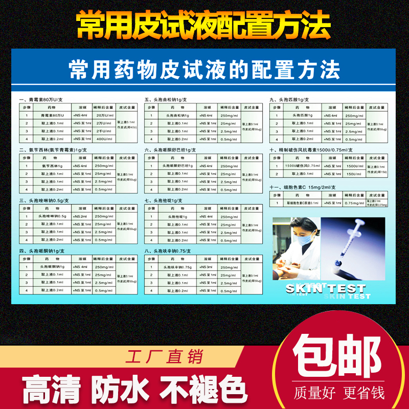 常用药物皮试液配置方法表挂图医院宣传海报临床药物配伍禁忌表-封面