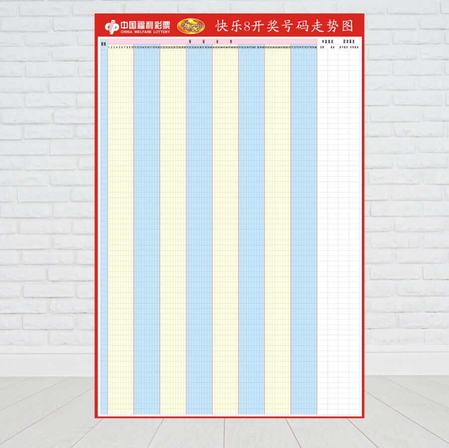 新版快乐8走势图7七星彩体彩用品福彩宣传广告用品开奖号码表格